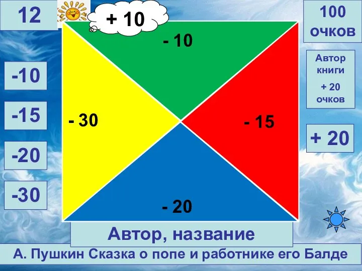 А. Пушкин Сказка о попе и работнике его Балде 100