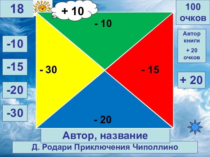 Д. Родари Приключения Чиполлино 100 очков 18 Автор, название Автор