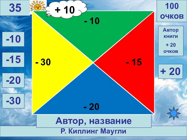 Р. Киплинг Маугли 100 очков 35 Автор, название + 20