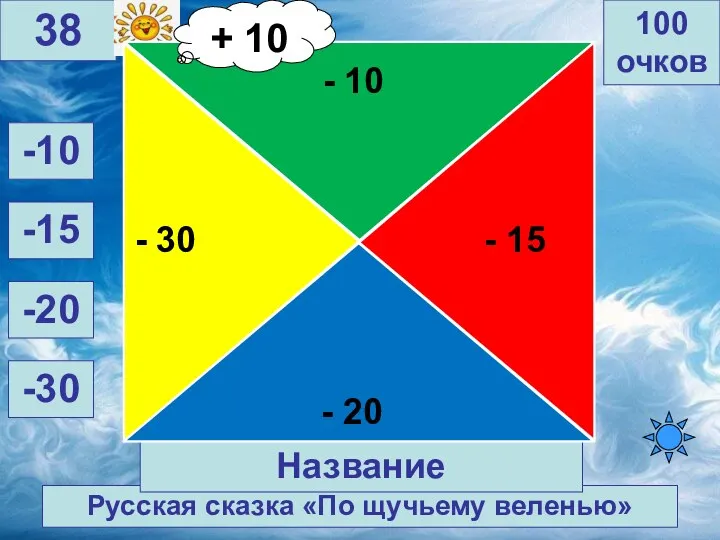 Русская сказка «По щучьему веленью» 100 очков 38 Название -10 -15 -20 -30 + 10