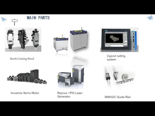 Raycus / IPG Laser Generator Cypcut cutting system SMAGIC Guide