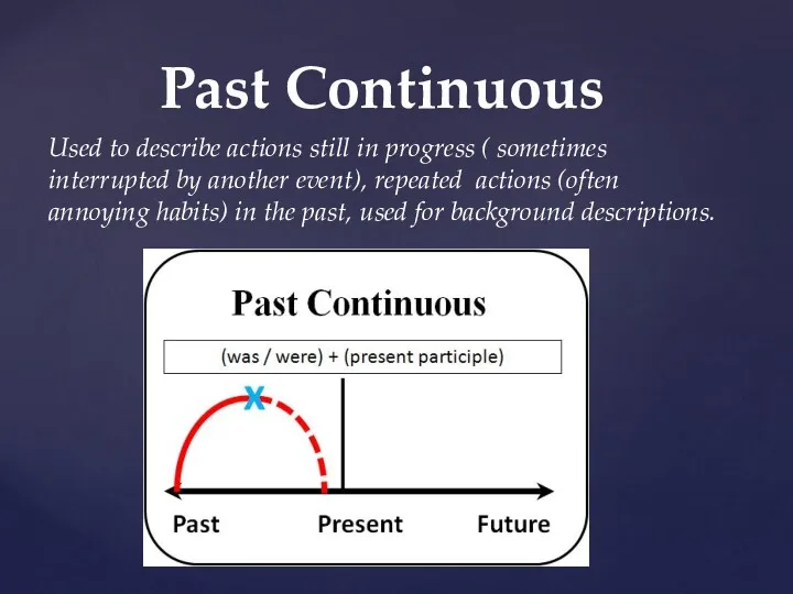Past Continuous Used to describe actions still in progress (