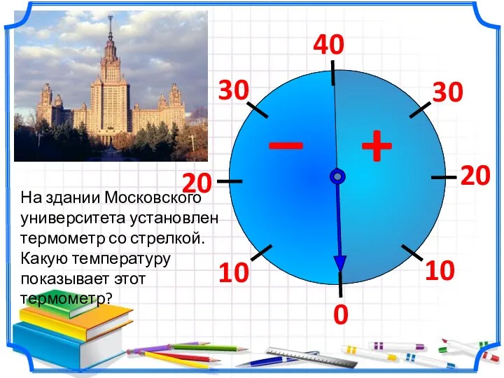 На здании Московского университета установлен термометр со стрелкой. Какую температуру показывает этот термометр?