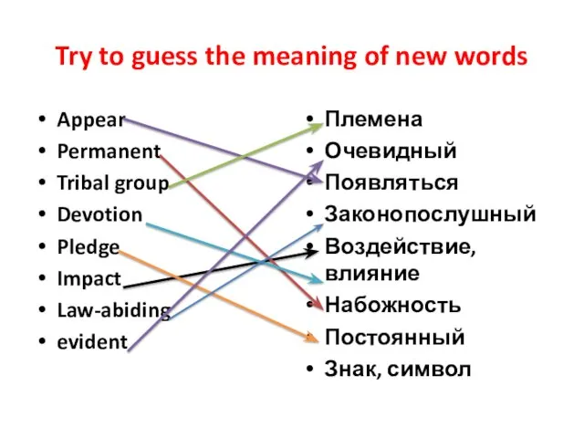 Try to guess the meaning of new words Appear Permanent