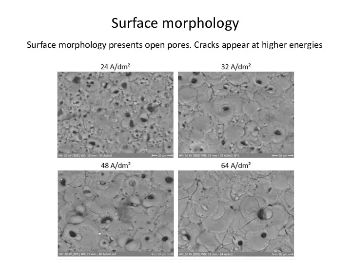 Surface morphology Surface morphology presents open pores. Cracks appear at higher energies