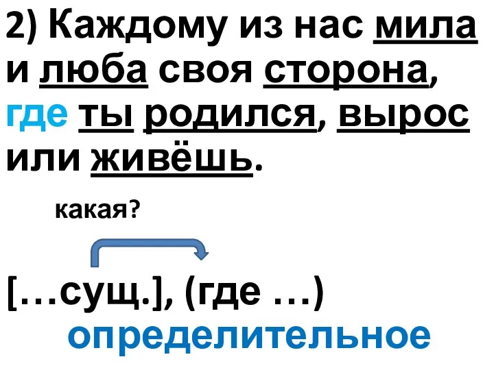 2) Каждому из нас мила и люба своя сторона, где