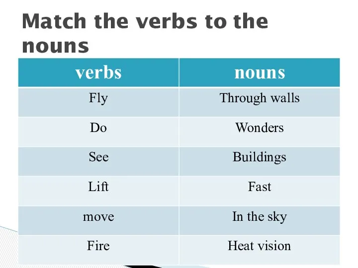 Match the verbs to the nouns