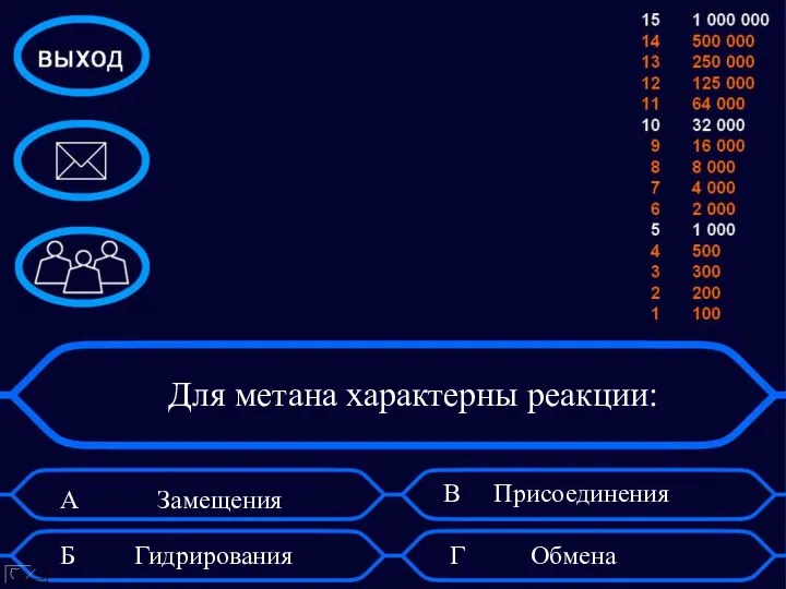 Для метана характерны реакции: А Замещения Б Гидрирования В Присоединения. Г Обмена.