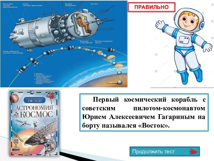 ПРАВИЛЬНО Продолжить тест Первый космический корабль с советским пилотом-космонавтом Юрием Алексеевичем Гагариным на борту назывался «Восток».