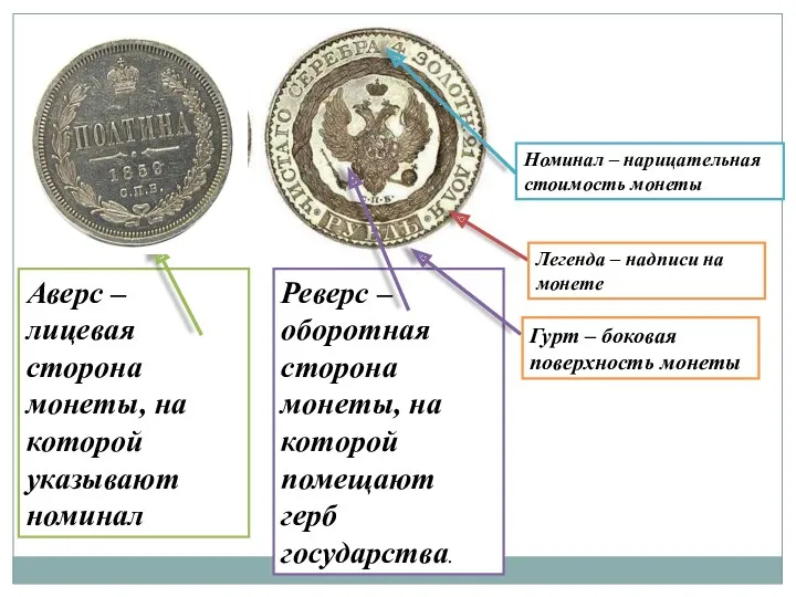 Аверс – лицевая сторона монеты, на которой указывают номинал Реверс