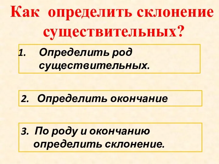 Определить род существительных. Как определить склонение существительных? 2. Определить окончание