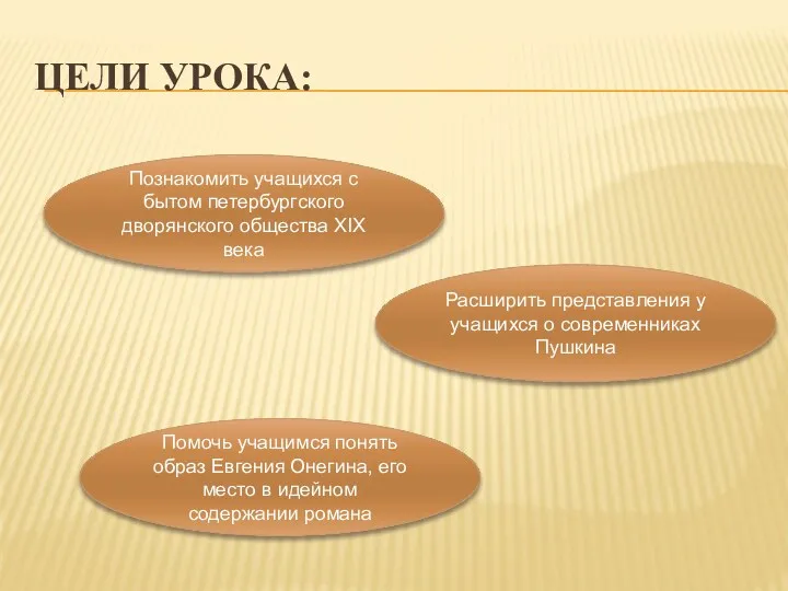 ЦЕЛИ УРОКА: Расширить представления у учащихся о современниках Пушкина Познакомить