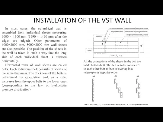 INSTALLATION OF THE VST WALL In most cases, the cylindrical