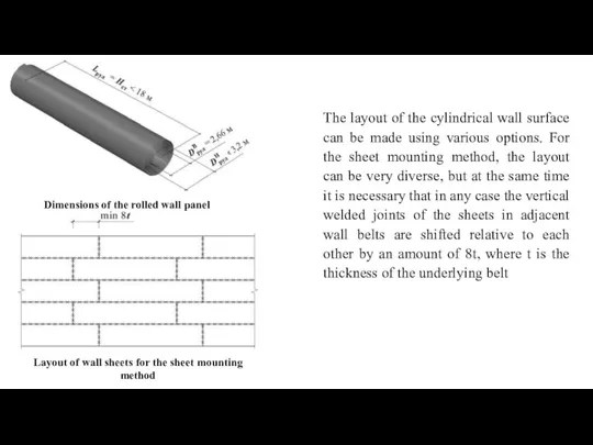 The layout of the cylindrical wall surface can be made