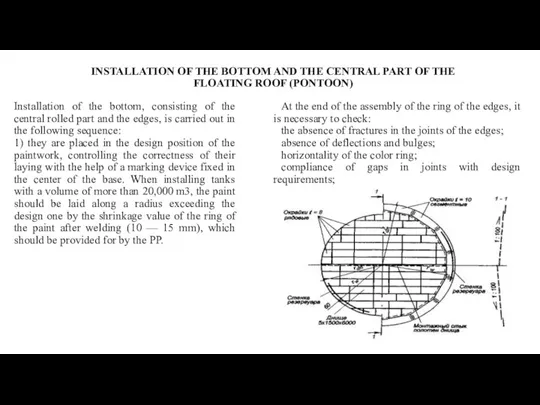 INSTALLATION OF THE BOTTOM AND THE CENTRAL PART OF THE