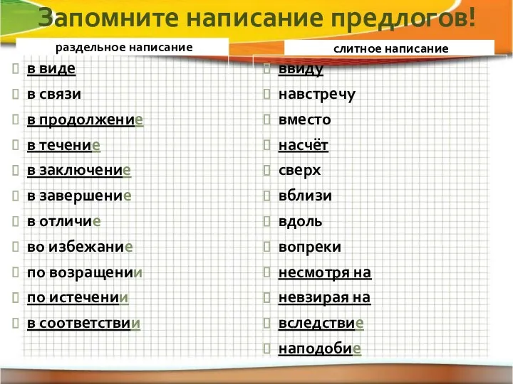 Запомните написание предлогов! раздельное написание слитное написание в виде в