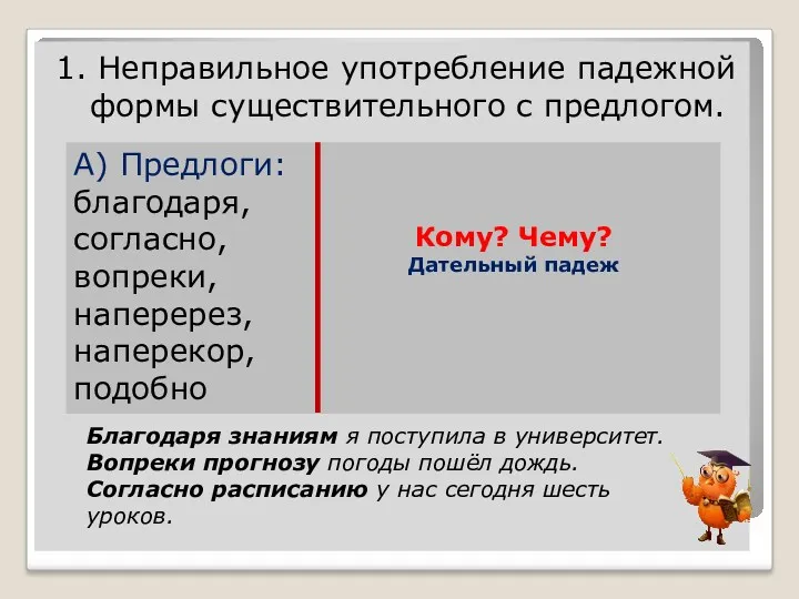 1. Неправильное употребление падежной формы существительного с предлогом. А) Предлоги: