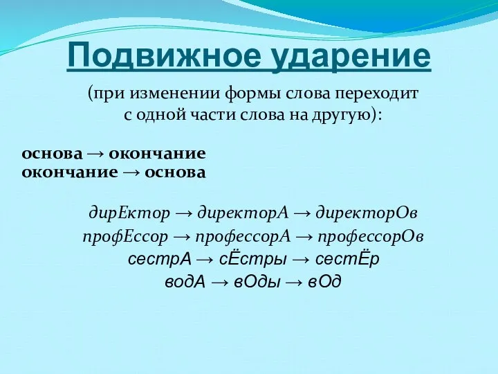 Подвижное ударение (при изменении формы слова переходит с одной части