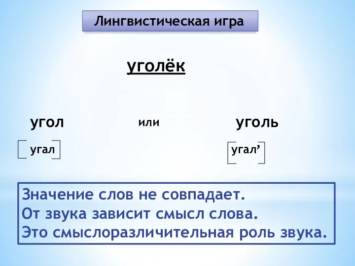 Лингвистическая игра уголёк угол или уголь Значение слов не совпадает.