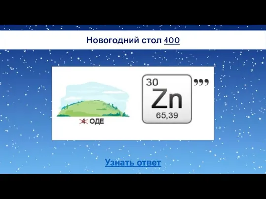 Новогодний стол 400 Узнать ответ