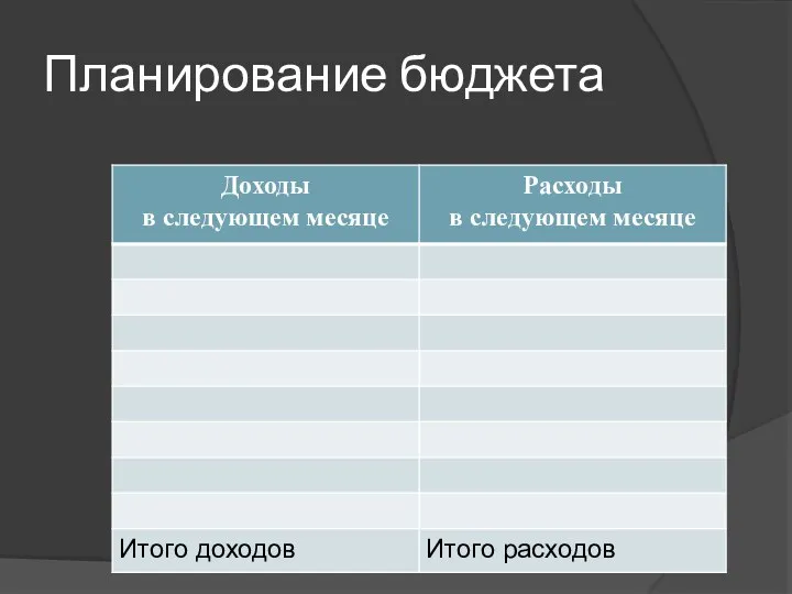 Планирование бюджета