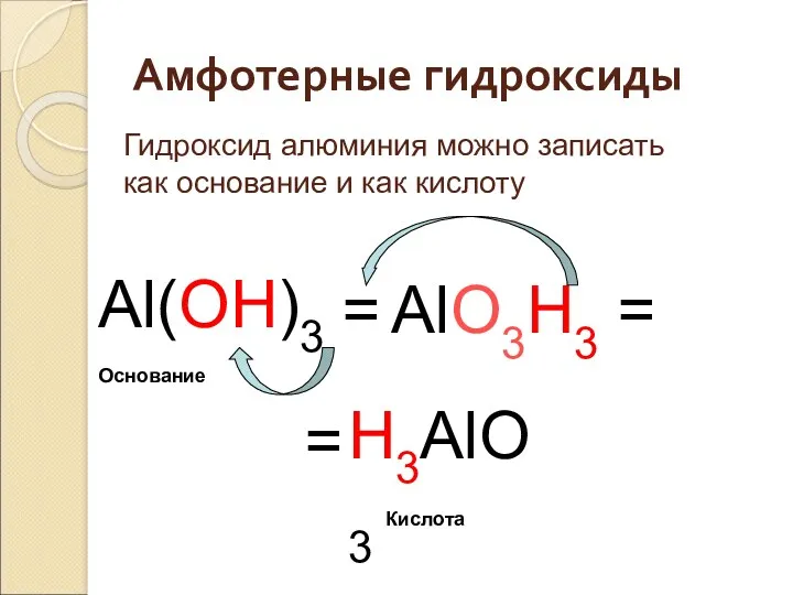 Амфотерные гидроксиды Al(OH)3 = H3AlO3 AlO3H3 = = Кислота Основание