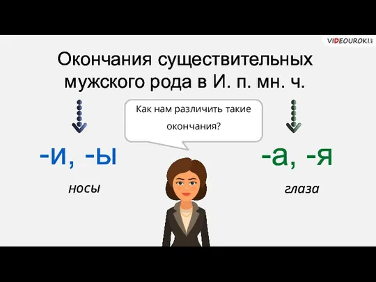 Окончания существительных мужского рода в И. п. мн. ч. -и,