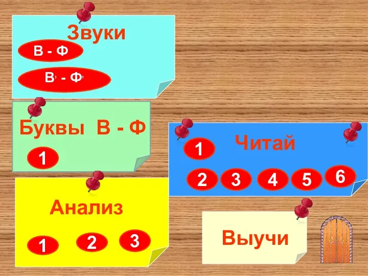 Звуки Буквы В - Ф Выучи 1 В - Ф Читай 1 3