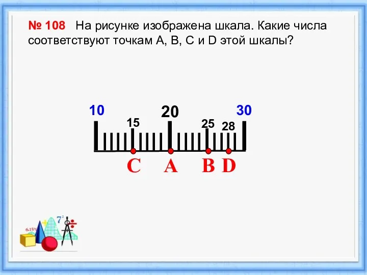 IIIIIIIIIIIIIIIIIIIII 20 10 № 108 На рисунке изображена шкала. Какие