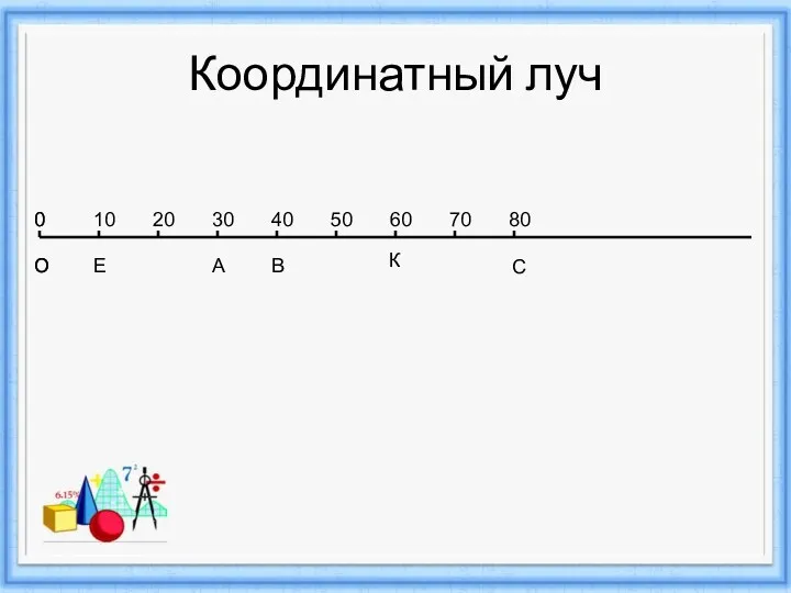 Координатный луч О Е 0 10 20 30 40 50