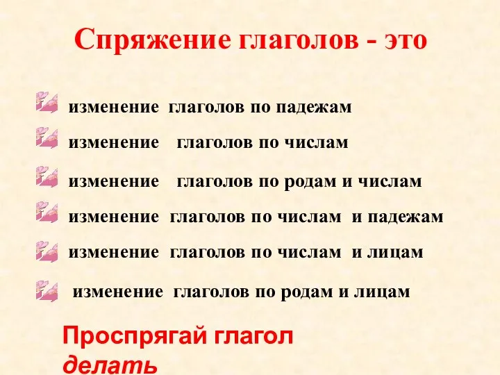 Спряжение глаголов - это изменение глаголов по падежам изменение глаголов