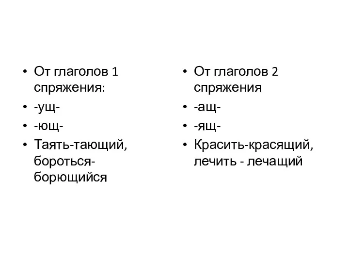 От глаголов 1 спряжения: -ущ- -ющ- Таять-тающий,бороться-борющийся От глаголов 2