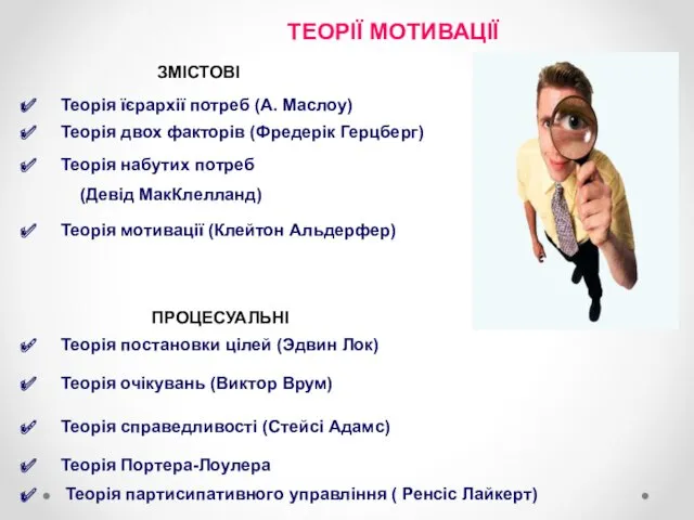 ТЕОРІЇ МОТИВАЦІЇ Теорія їєрархії потреб (А. Маслоу) Теорія набутих потреб