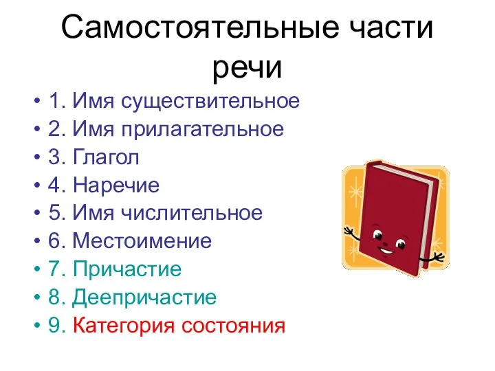 Самостоятельные части речи 1. Имя существительное 2. Имя прилагательное 3.