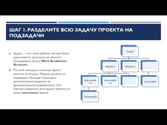 ШАГ 1. РАЗДЕЛИТЕ ВСЮ ЗАДАЧУ ПРОЕКТА НА ПОДЗАДАЧИ Задача — это часть работы,