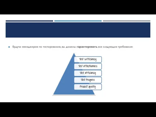 Будучи менеджером по тестированию, вы должны гарантировать все следующие требования: