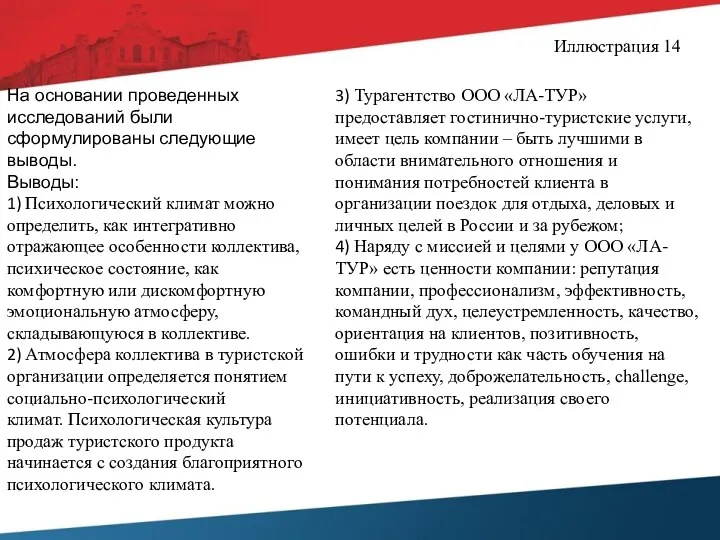 Иллюстрация 14 На основании проведенных исследований были сформулированы следующие выводы.