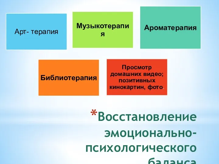 Восстановление эмоционально-психологического баланса