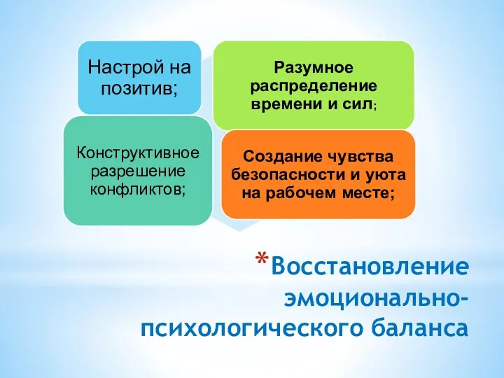 Восстановление эмоционально-психологического баланса