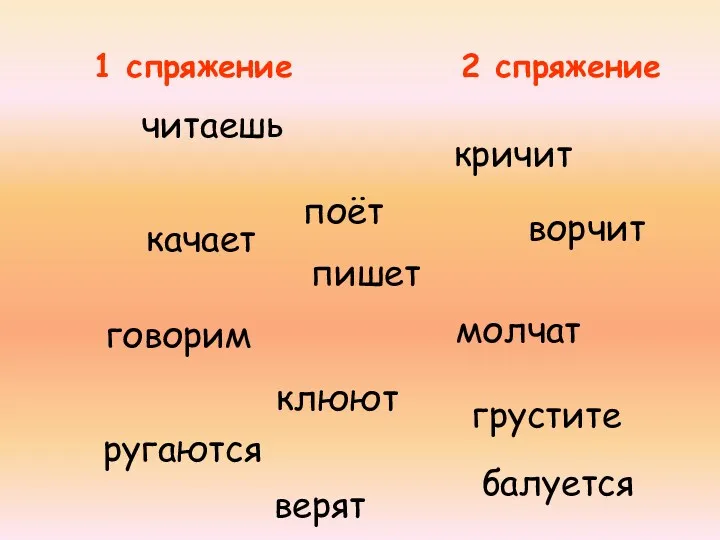 1 спряжение 2 спряжение качает пишет клюют ругаются кричит молчат