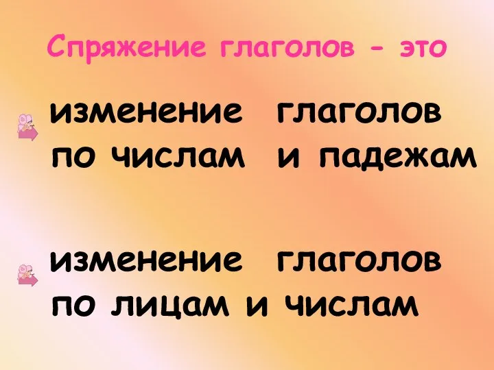 Спряжение глаголов - это изменение глаголов по числам и падежам изменение глаголов по лицам и числам