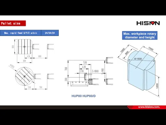 Pallet size HUP80 HUP80/D Max. workpiece rotary diameter and height