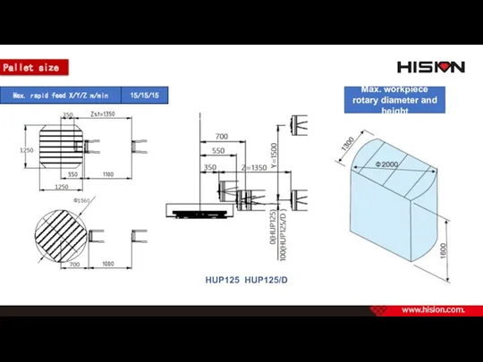 Pallet size HUP125 HUP125/D Max. workpiece rotary diameter and height