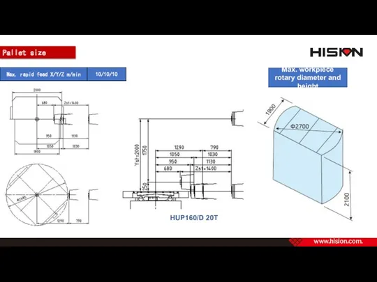 Pallet size HUP160/D 20T Max. workpiece rotary diameter and height