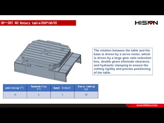 OP—20T NC Rotary table(HUP160/D)