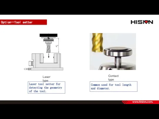 Option—Tool setter Laser type Contact type