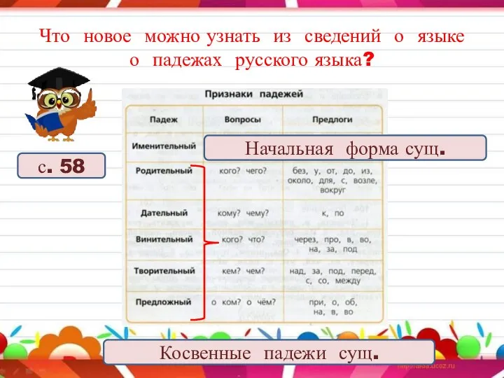 Что новое можно узнать из сведений о языке о падежах русского языка? с.