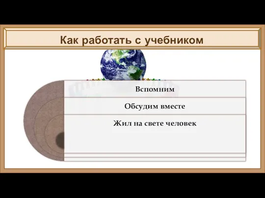 Как работать с учебником Найти в тексте учебника с. 4-5: для чего применяются данные рубрики?