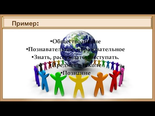 Пример: Обществознание Познавательное, образовательное Знать, рассуждать, выступать. Предмет в школе Познание