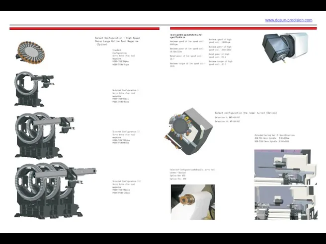 www.desun-precision.com Maximum speed of high speed coil: 15000rpm Maximum power